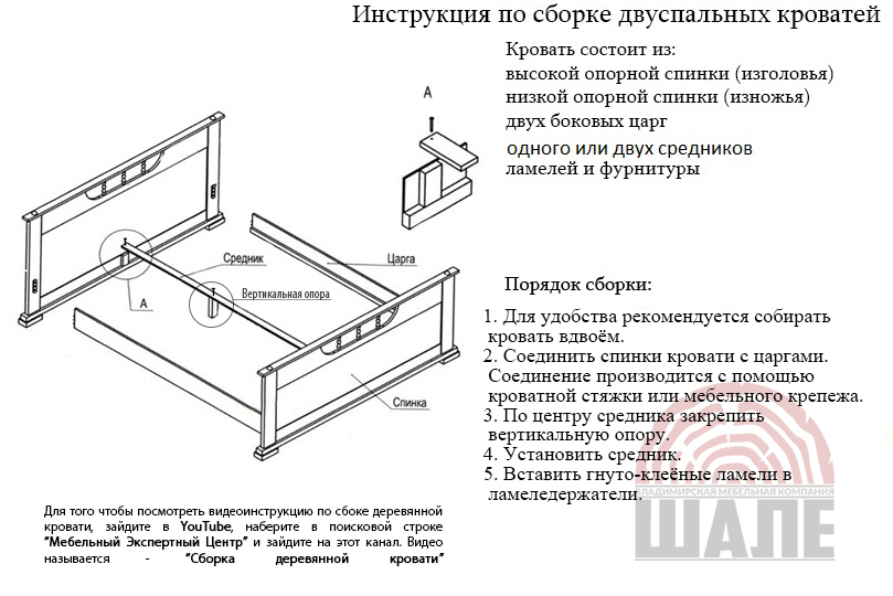 Кровать карина с ящиками инструкция по сборке