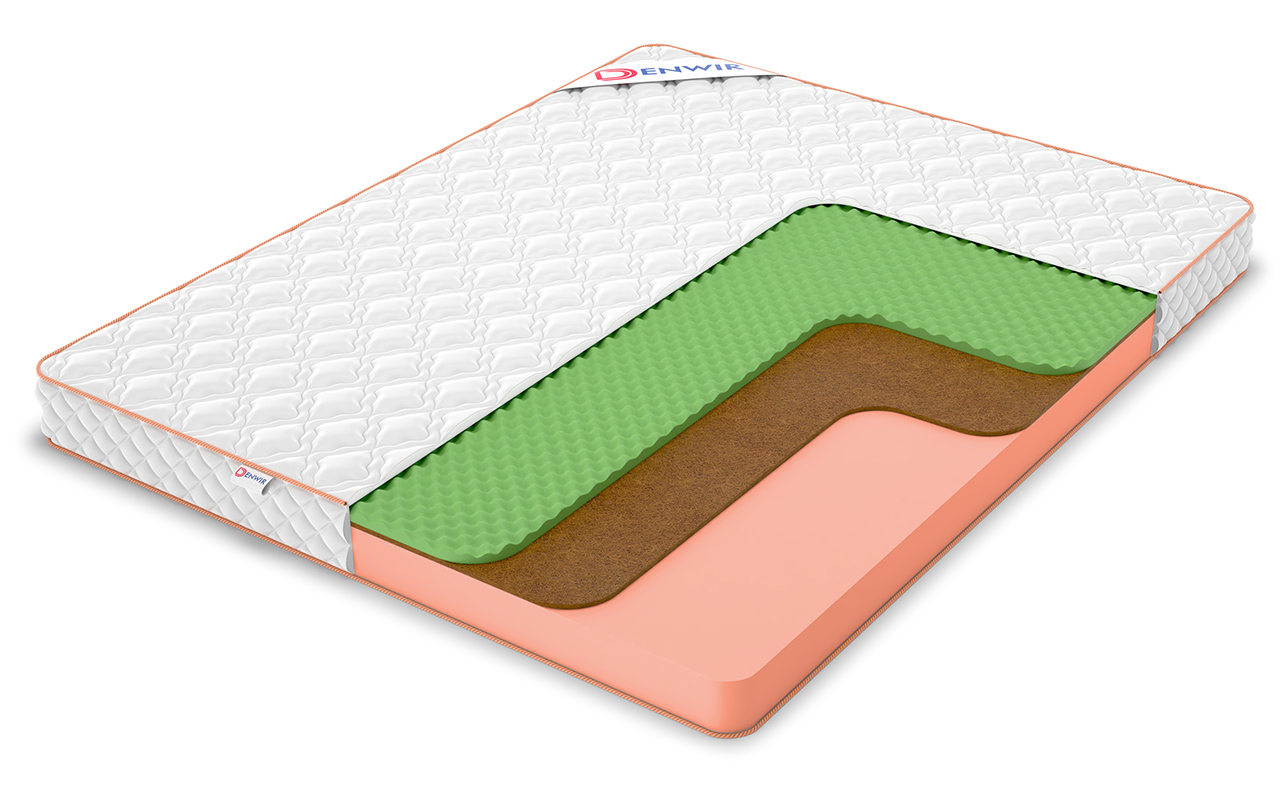 фото: Матрас Denwir Top Roll Balance Relax 14
