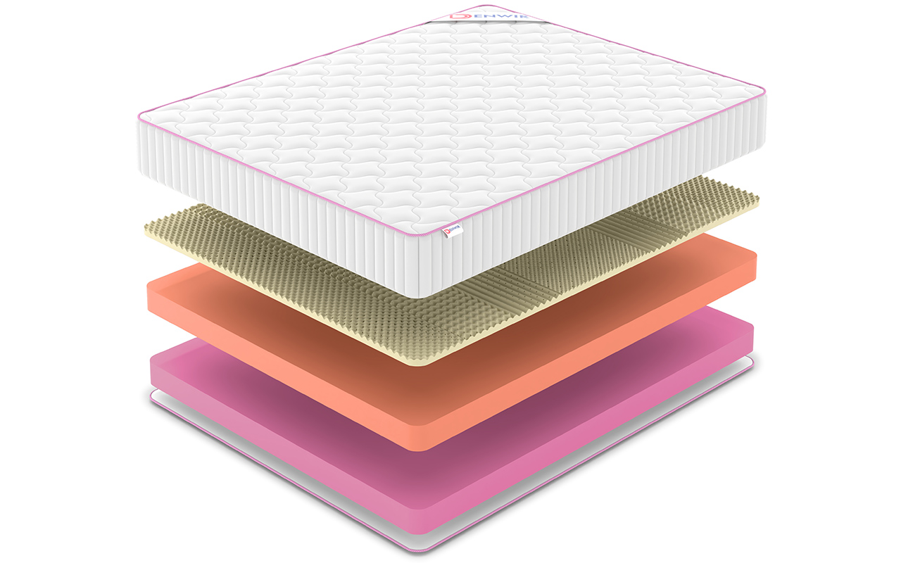 Denwir Mega Roll Top Soft Relax 23 фото 3